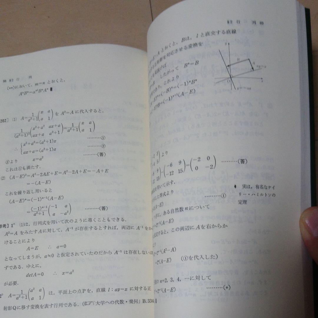 大学への上級問題集　代数　幾何