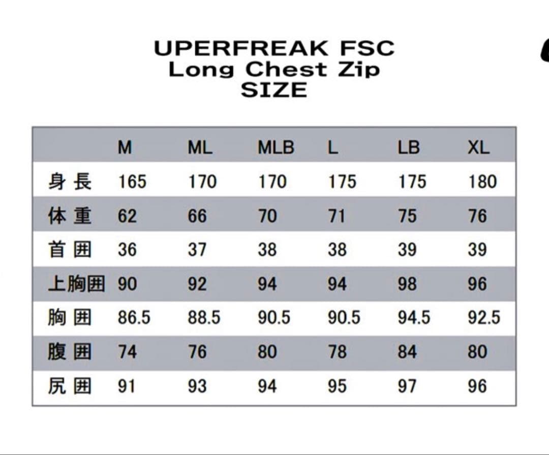 セミドライ 24-25 ONEILL 5/3mm M size