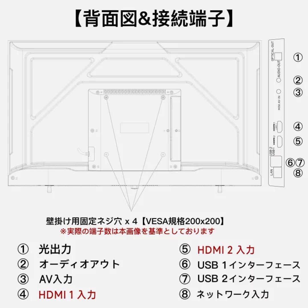 梱包発送たのメル便FPD チューナーレス テレビ 43V型 Google TV