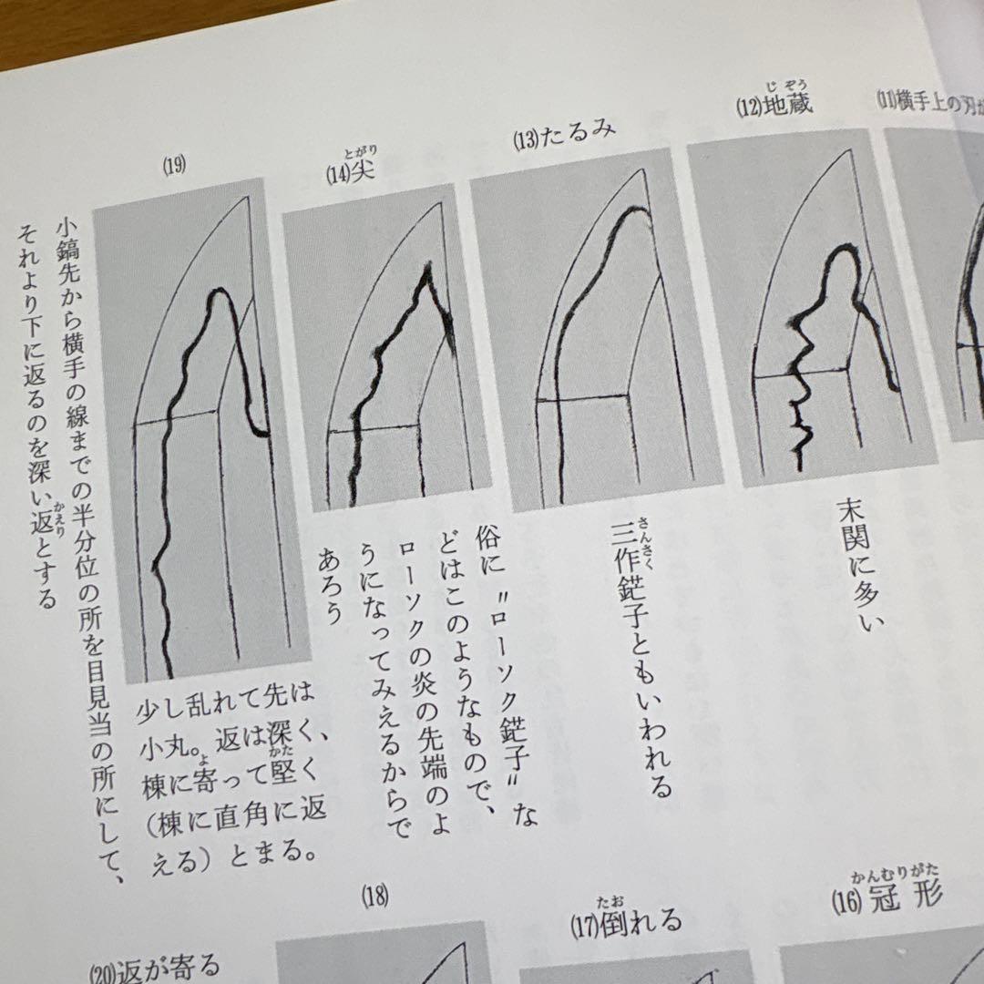 詳説 刀の鑑賞 (基本と実践) 美品　中原信夫　おまけ付き