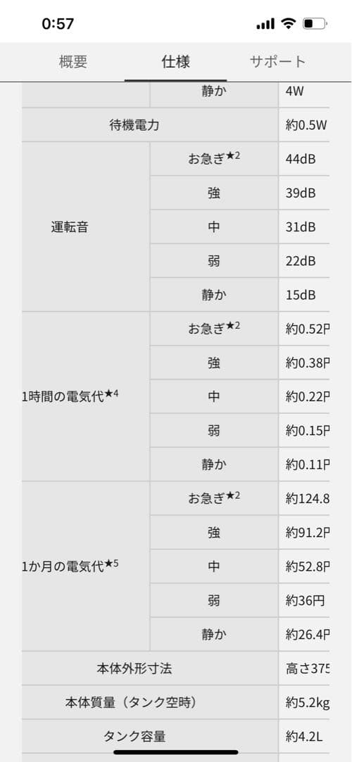 Panasonic FE-KXS07 気化式加湿器 ミスティホワイト