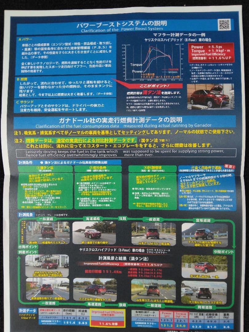 ヤリスクロス　ガナドールマフラー