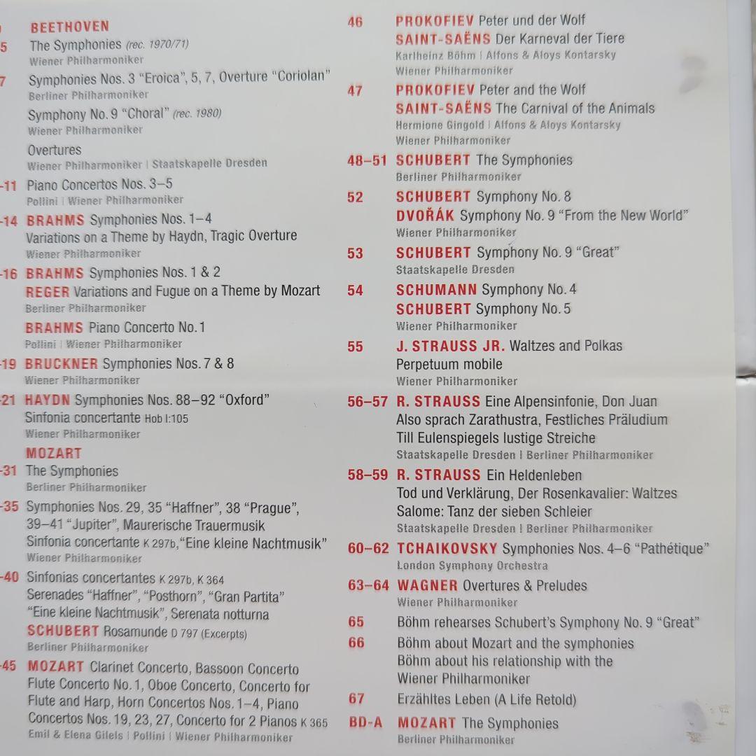 ベーム　ドイツ・グラモフォン　オーケストラ録音全集　ベートーヴェン　ブラームス