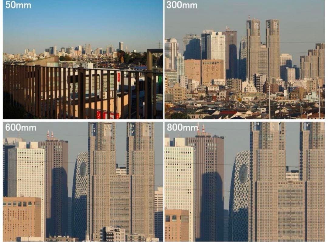 【新品】CANON用　超望遠ズームレンズ　420-800mm