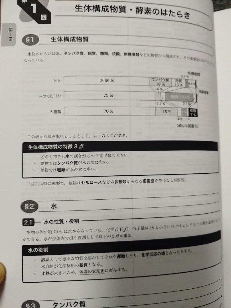 鉄緑会　高3　生物　問題集　テキスト　プリント　セット