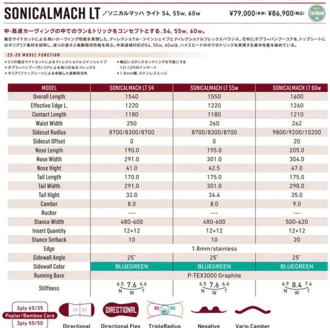 新品(保証書付)25-26モデルGRAY SONICAL MACH LT155W