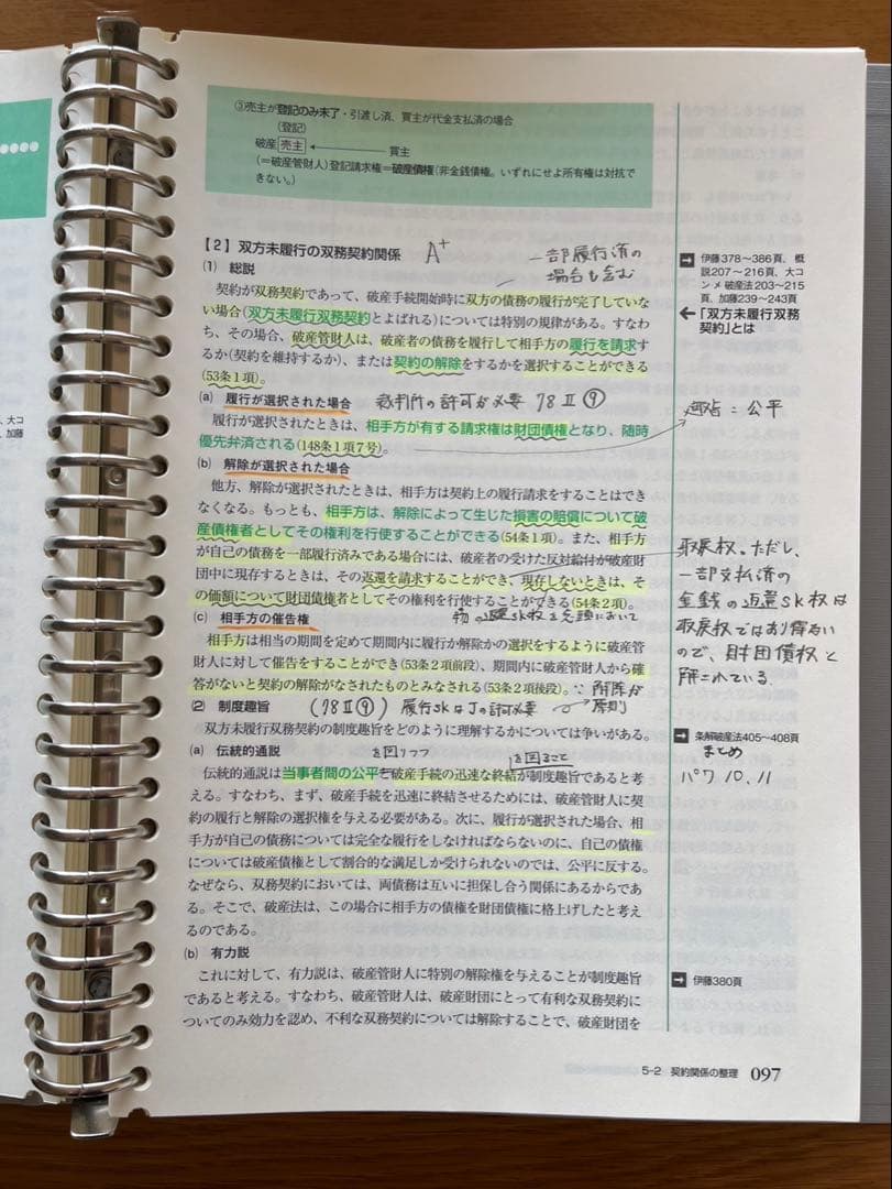 倒産法 伊藤塾　呉講師　裁断済み