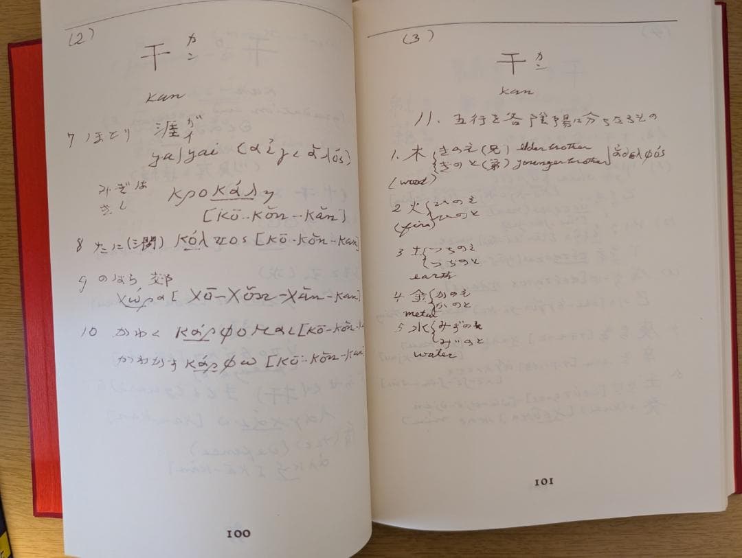 西脇順三郎　ギリシア語と漢語の比較研究ノート