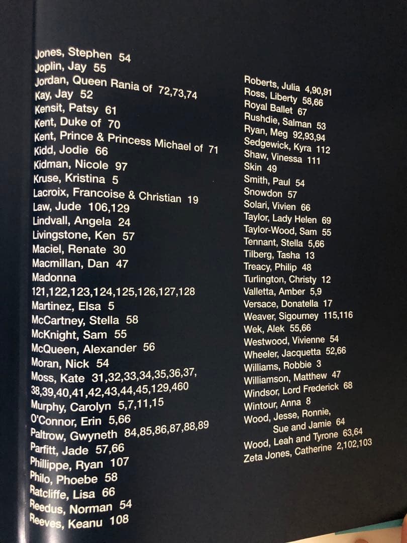 MarioTestino Portraits マリオ・テスティーノ写真集