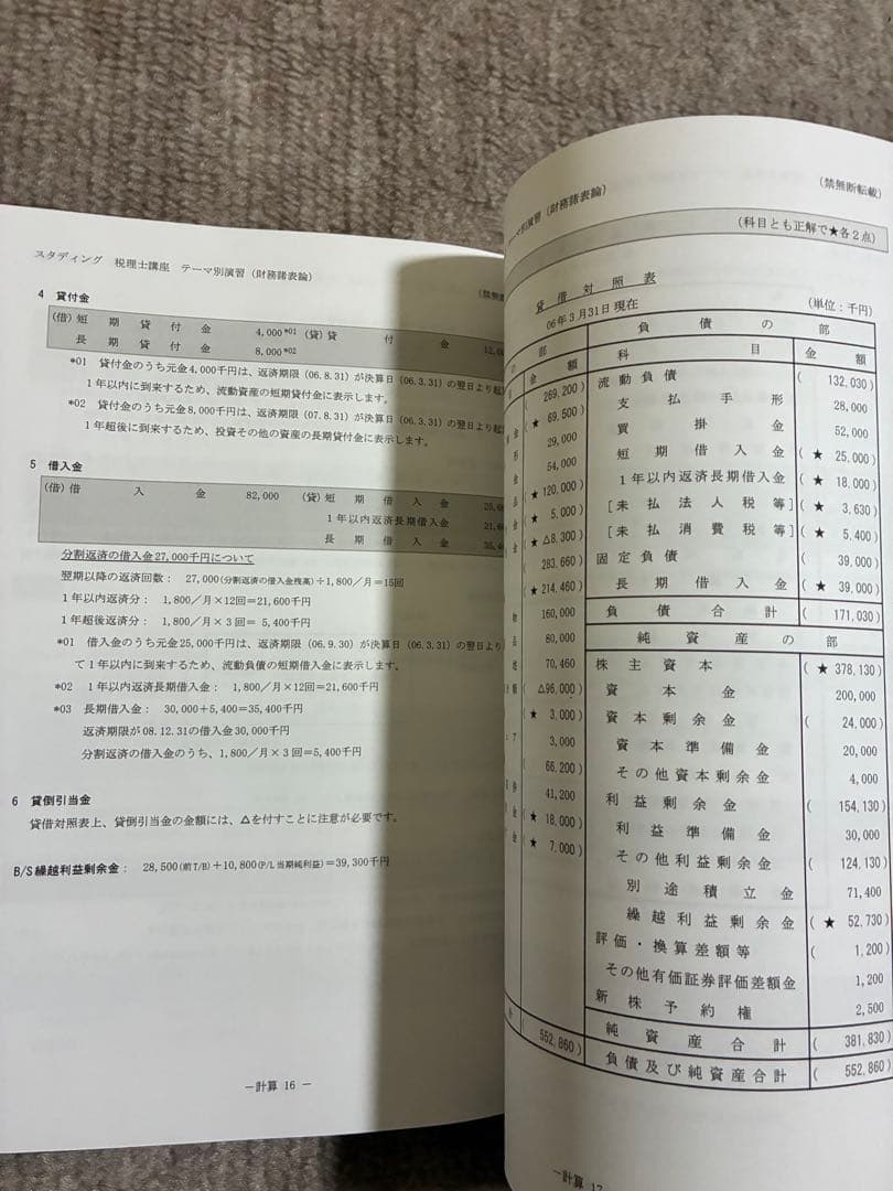 2026年　スタディング　簿財テーマ別演習