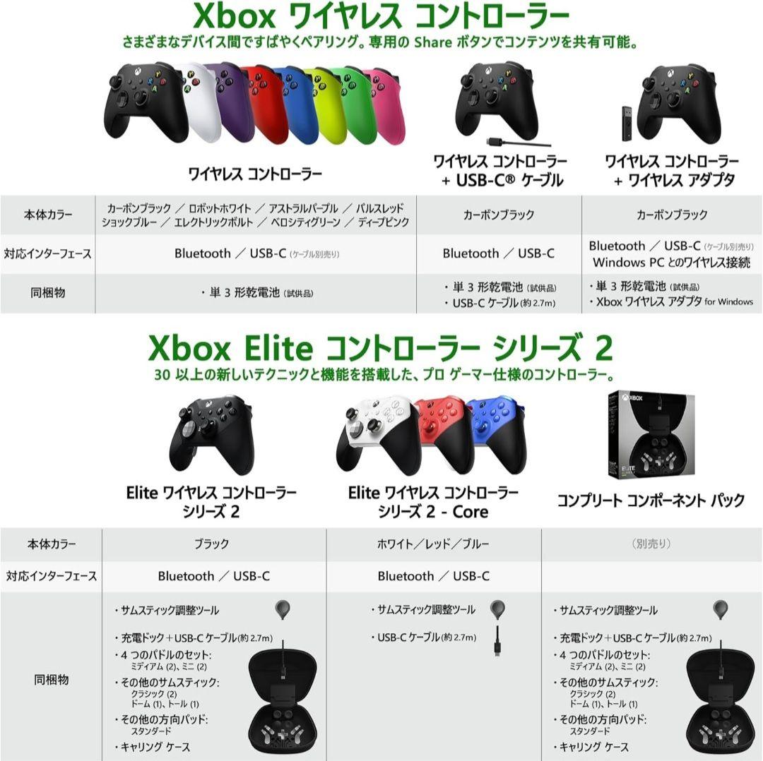 Xbox Elite Series 2 ワイヤレスコントローラー ホワイト