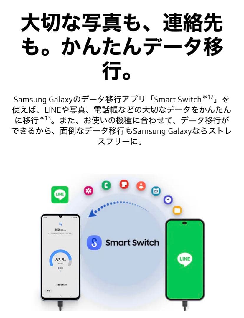 2/11購入★新品未使用★GALAXYスマホ本体A25 5G SC-53F
