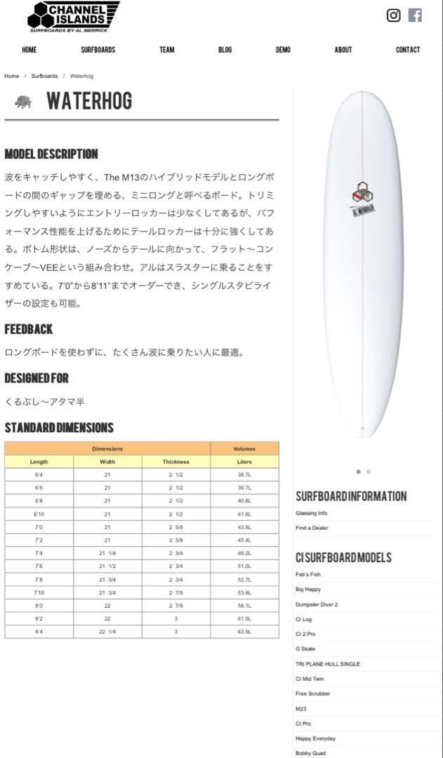 チャンネルアイランドChannel sアルメリック WATERHOG