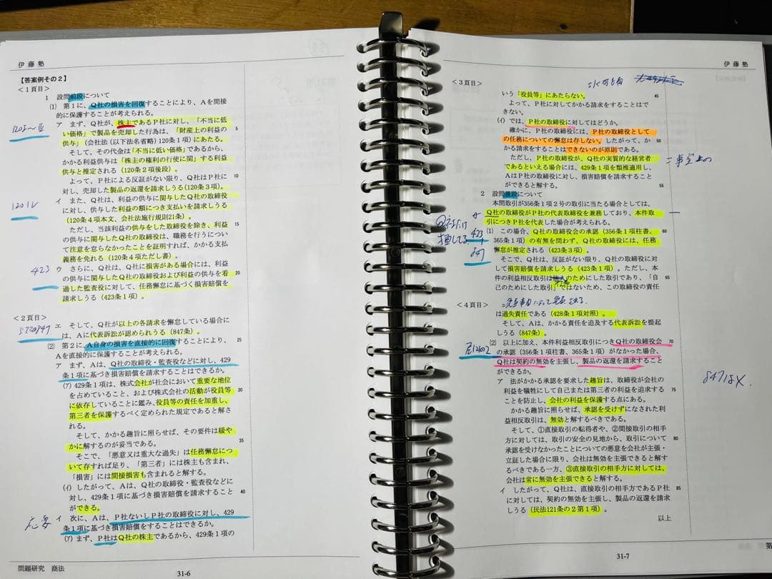 伊藤塾問題研究 商法 首席講師呉クラス　呉マーカー、パワポ、ランク分け済み