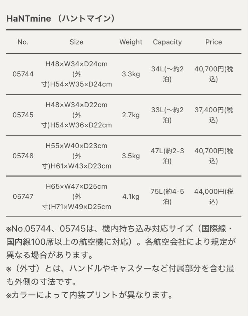 スーツケース　47L