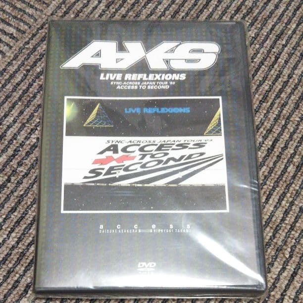 ミュージック access