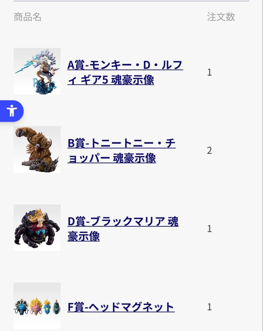 一番くじ　ワンピース　悪魔を宿す者達　ラストワン　チョッパー　ルフィ　ABD