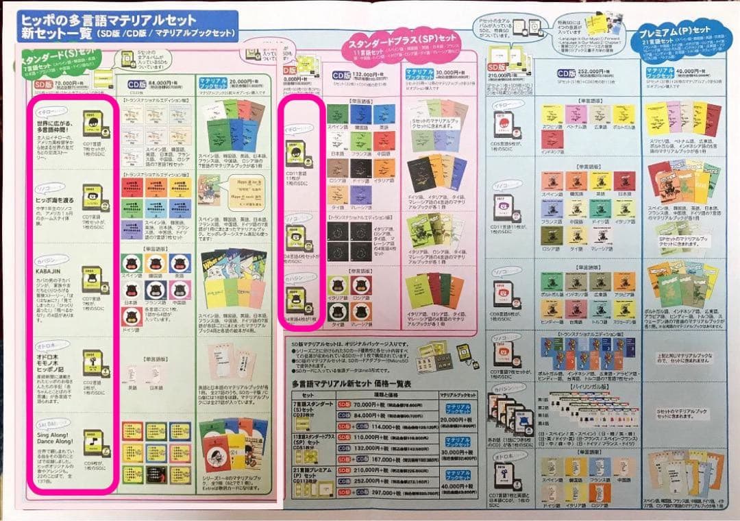 ヒッポファミリークラブ スタンダードプラス SDカード SD10 1枚