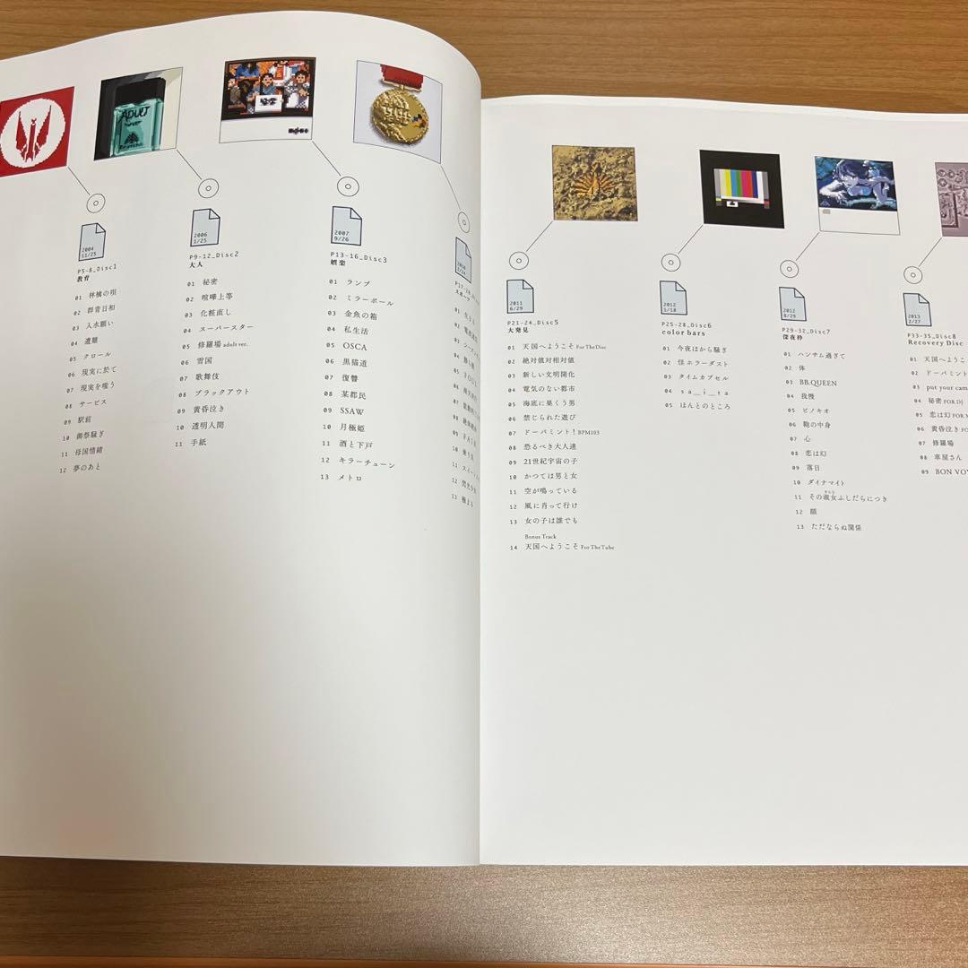 【完全生産受注】東京事変　Hard Disk