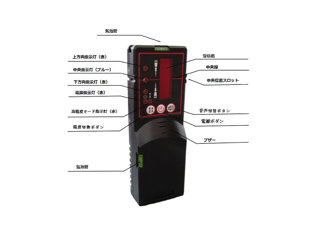 グリーンレーザー 墨出し器用 受光器　全波長受光器墨出し機受光機 50m光線対応