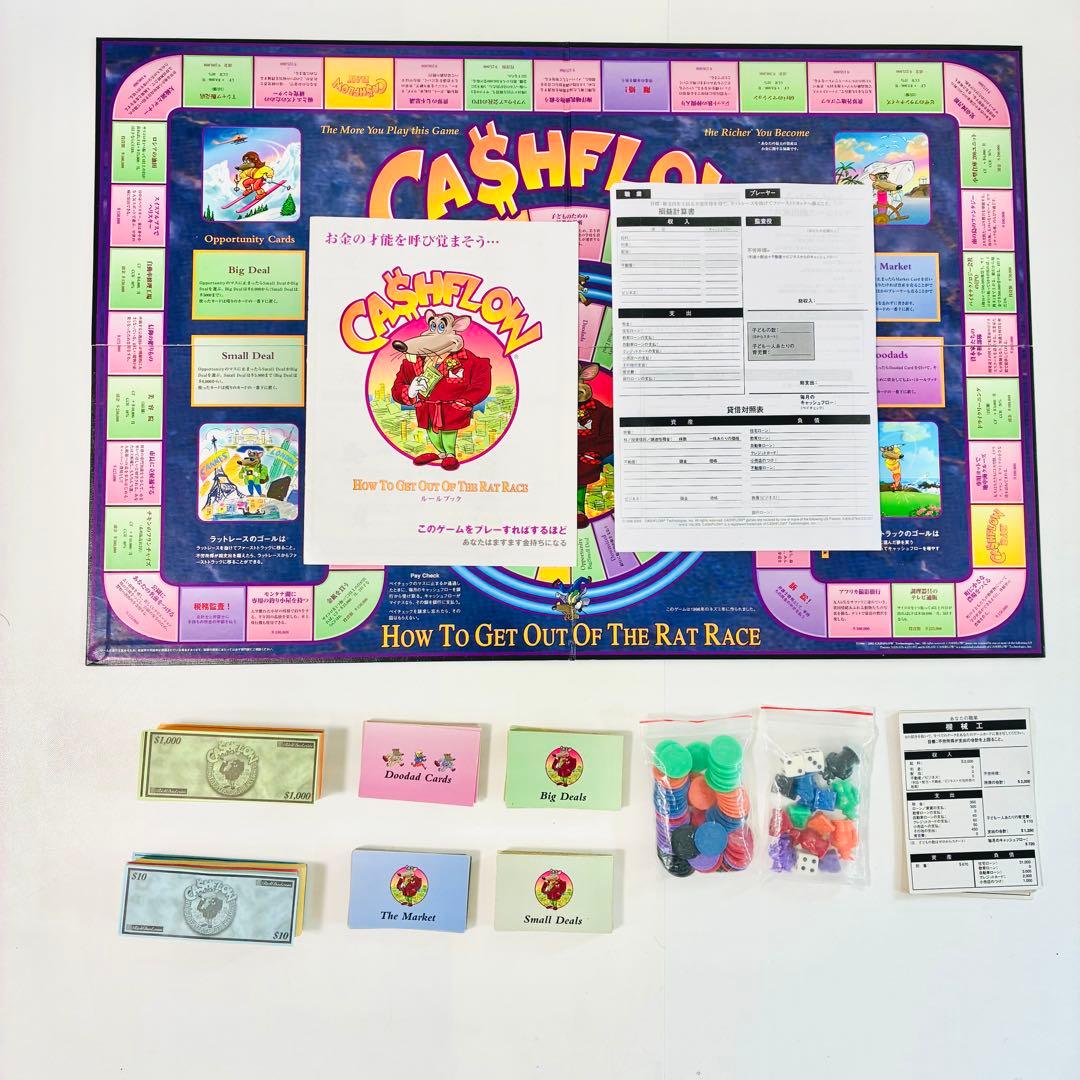 【訳あり】キャッシュフロー101 日本語版 ボードゲーム　A