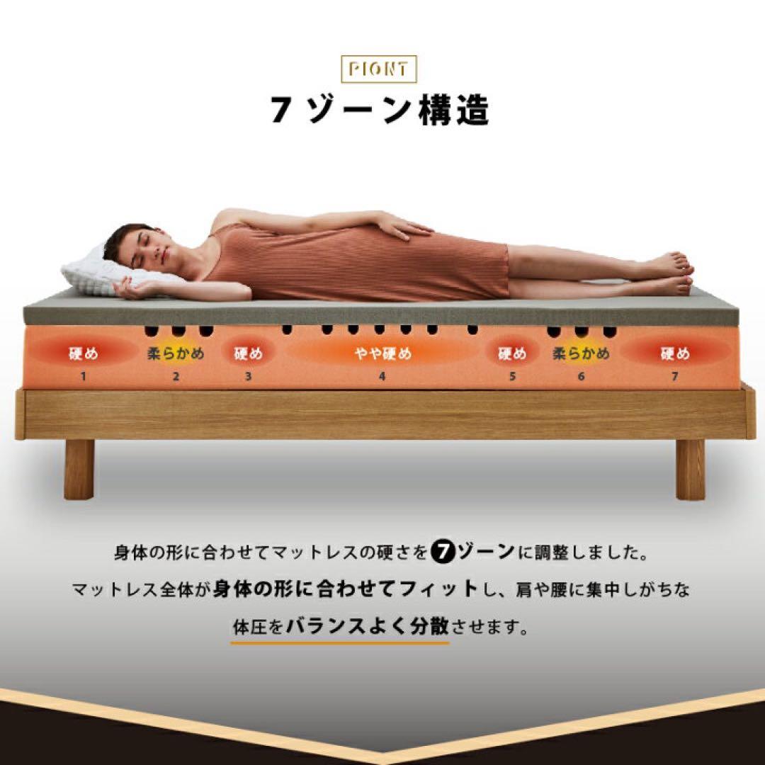 GELTEX® Quantum Touch 220 マットレス　セミダブル