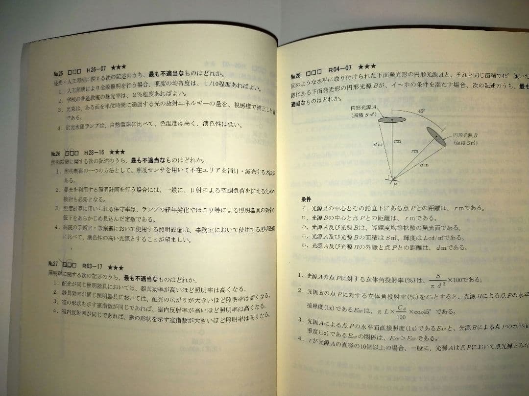 総合資格学院1級建築士令和6年度講習テキスト問題集トレインコンパクト作品集