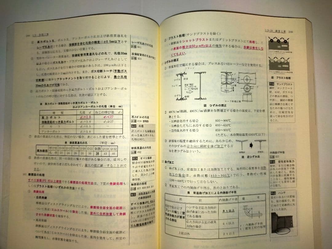 総合資格学院1級建築士令和6年度講習テキスト問題集トレインコンパクト作品集