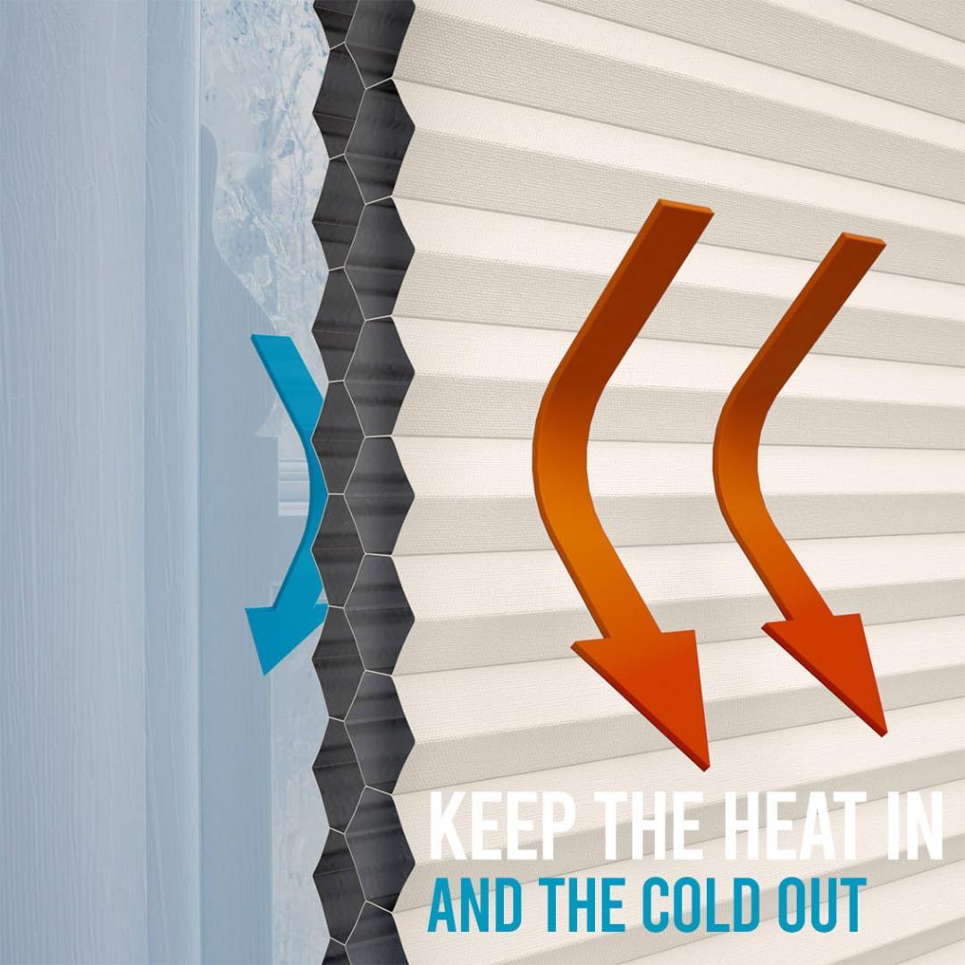 遮光ダブルサーマルハニカム　アイボリー シェード