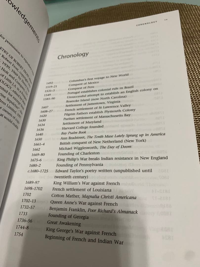 洋書 A New Introduction to American Studies