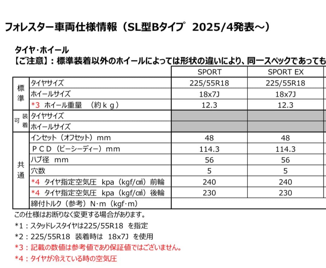 スバル　フォレスター(SL5)純正アルミホイール(3/4)