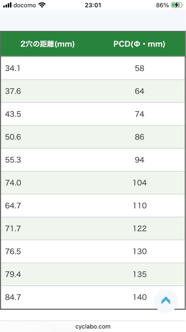 シマノデュラエース10 ピストチェーンリング50S