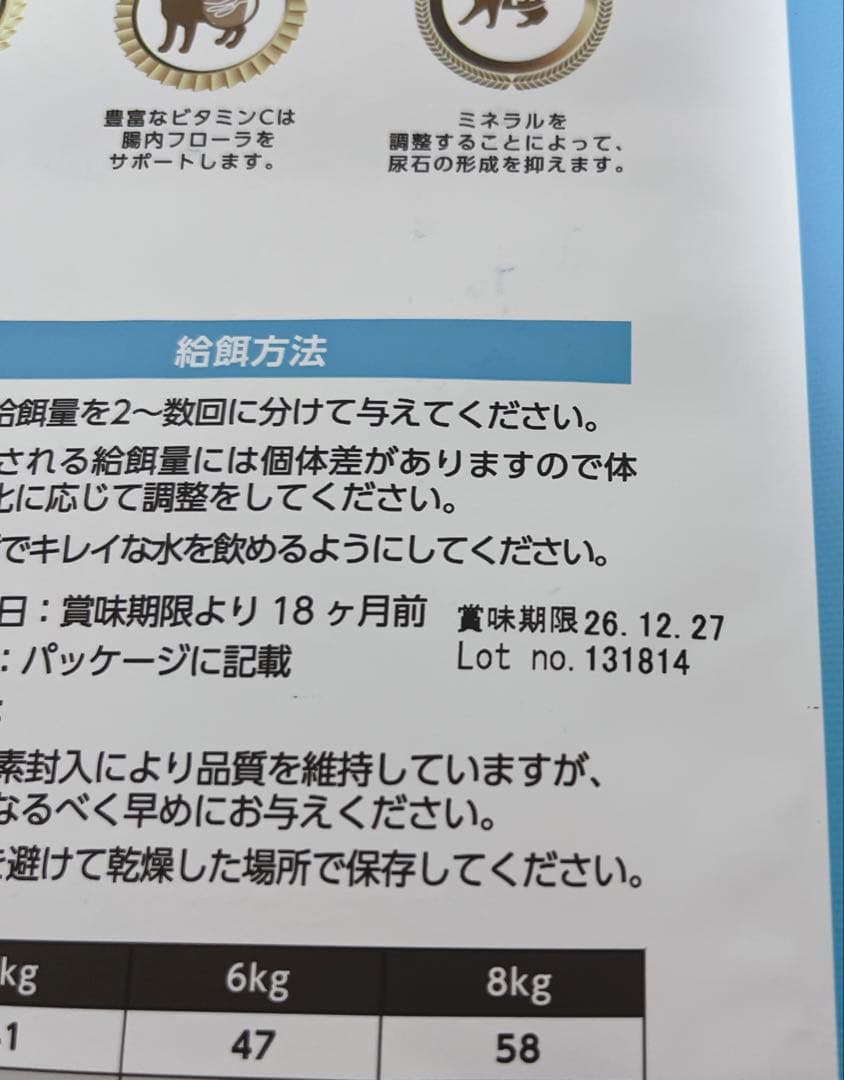 【エルモ】[プロフェッショナーレ ユリナリーケア ] 下部尿路 (計5.2kg)