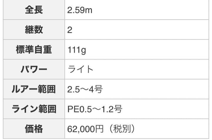 新品　希少　エバーグリーン　NIMS-86L スラックマスター86
