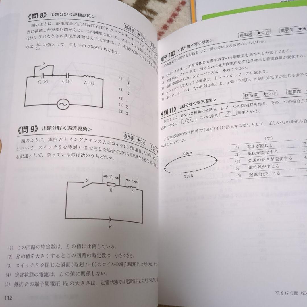 電験三種　電力・機械・理論 過去問題集 1995-2007