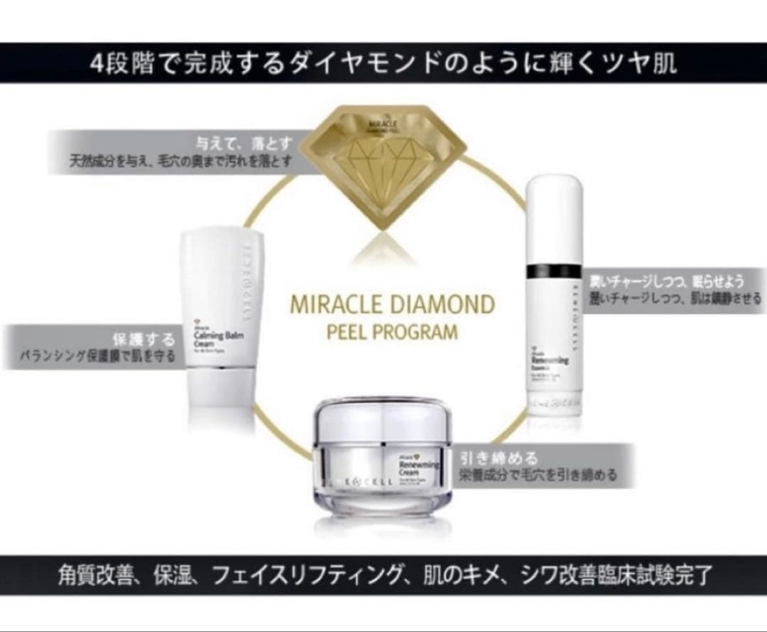 新品未開封◆ミラクルダイヤモンドピール◆正規品