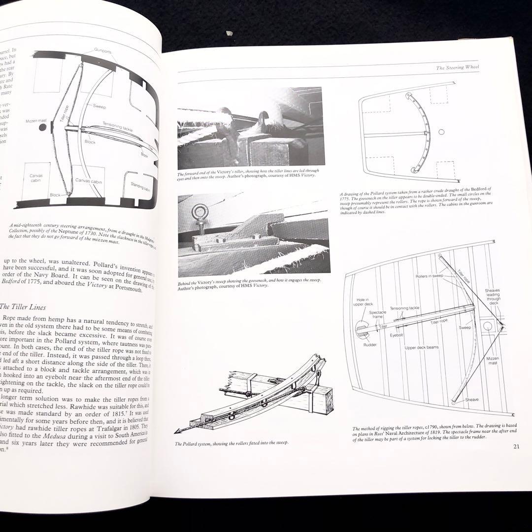 英国海軍 帆船模型 資料集「English Ships of War」