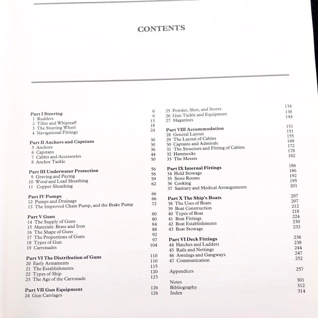 英国海軍 帆船模型 資料集「English Ships of War」