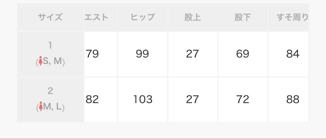 新品タグ付き LOULOU WILLOUGHBY エコデニムサロペット