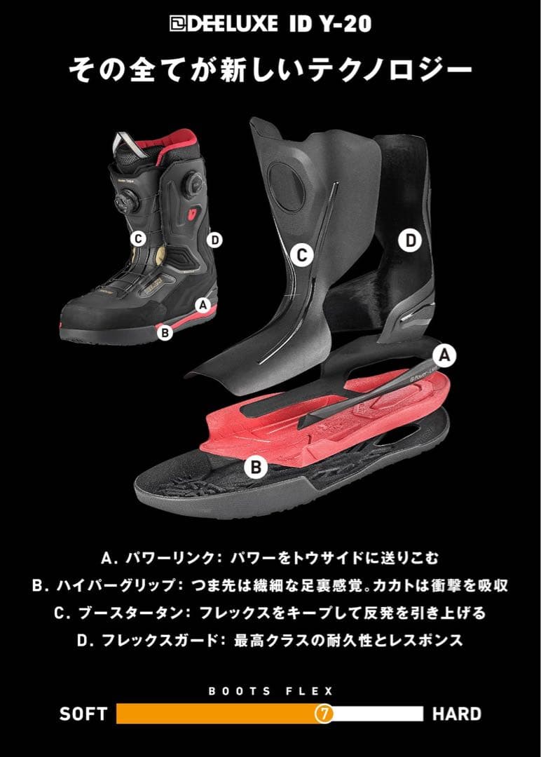 【新品】DEELUXE ID Y-20 ディーラックス .