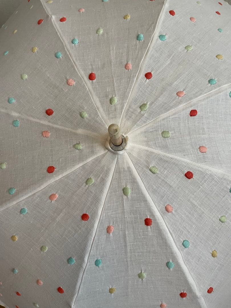 未使用　nesessaire ドット日傘　ネセセア