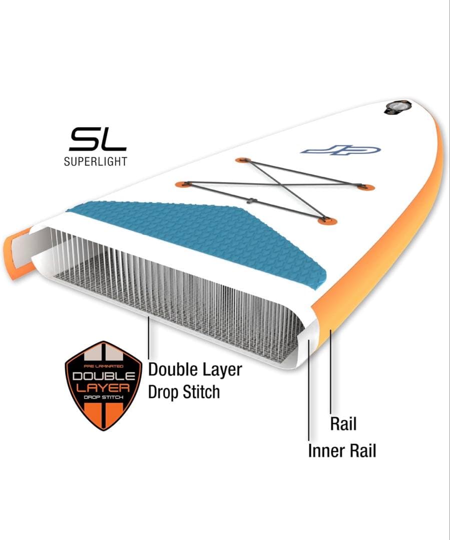 SUP サップ JP オーストラリア CRUISAIR SL 12'6\"