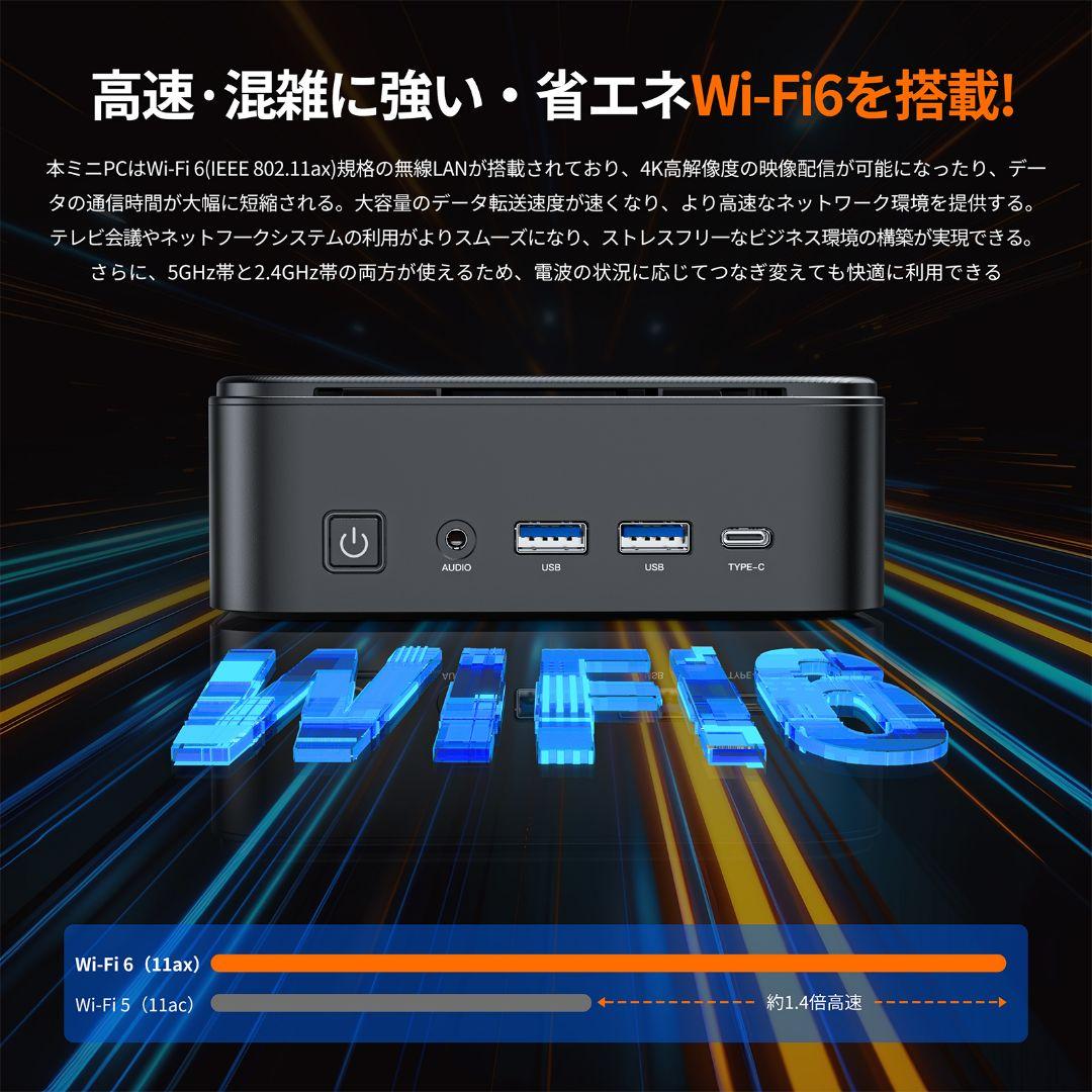 【新品未開封】NIPOGI Ryzen 7 7730U ミニPC　office付