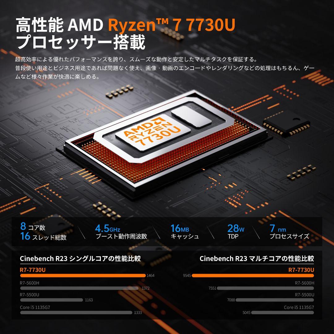 【新品未開封】NIPOGI Ryzen 7 7730U ミニPC　office付