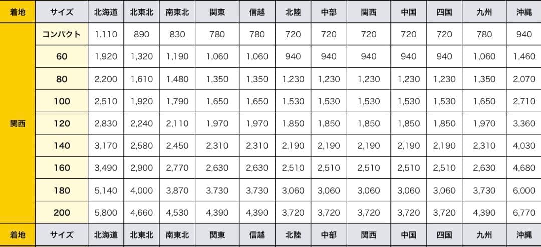 大阪 引取可 16インチ スチールホイール マットブラック 4本セット