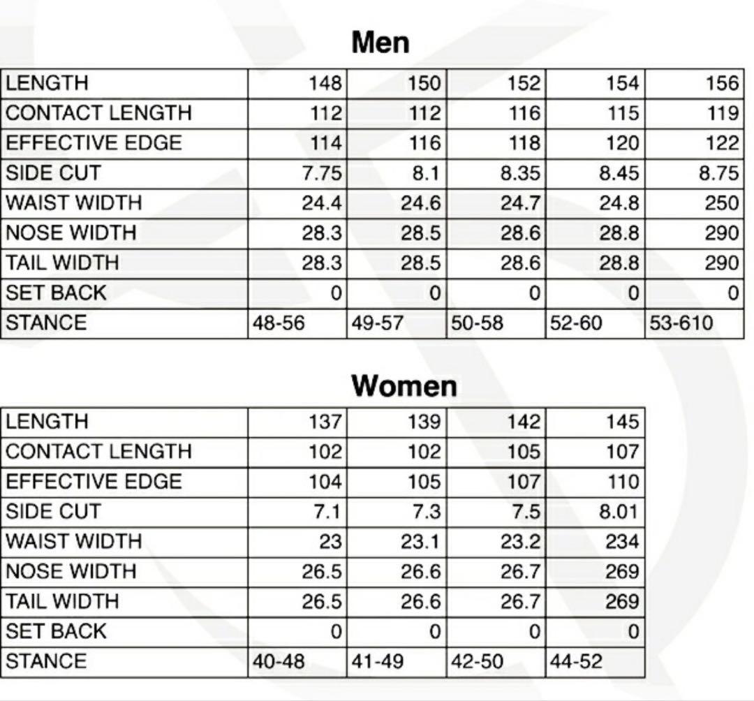 WORM152cmNORTHWAVE「EDGE」27.5cmセット値下げしました