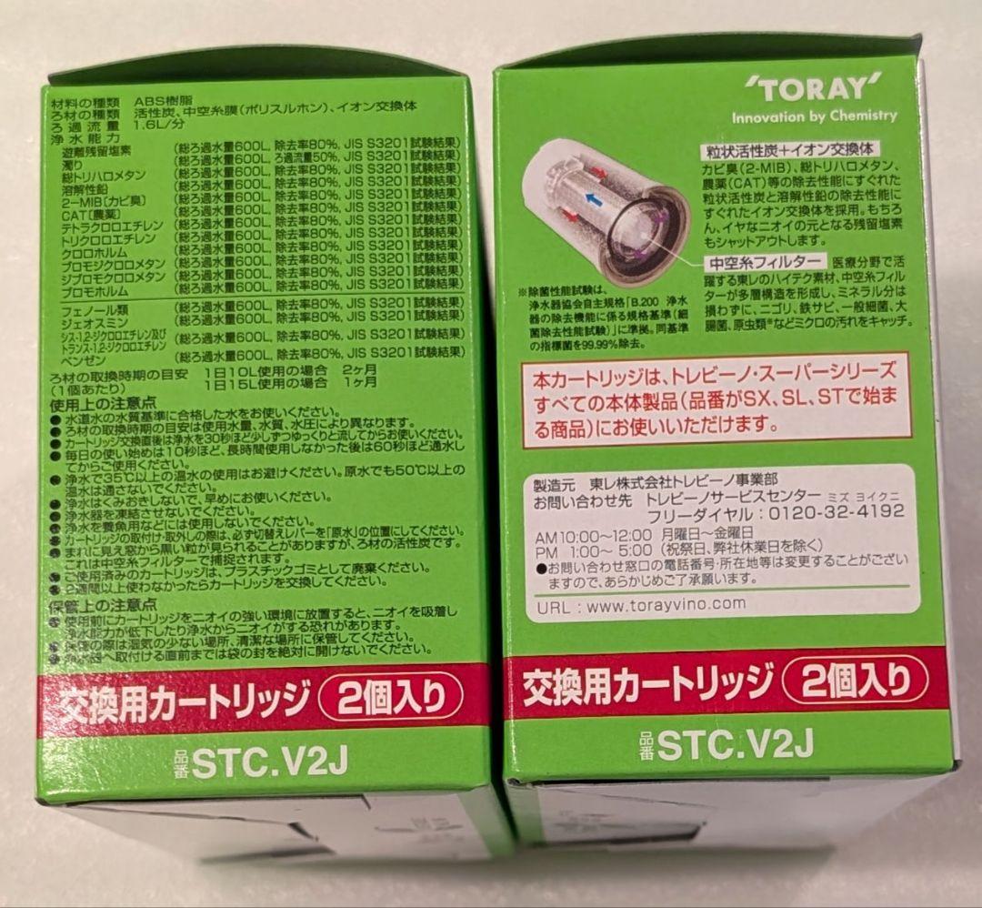 トレビーノ スーパーシリーズ