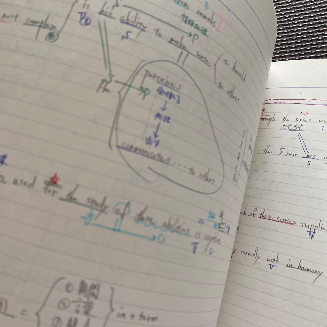 【板書付、難関大向】代ゼミテキスト 英語構文精解A 一／二学期 通年 富田一彦