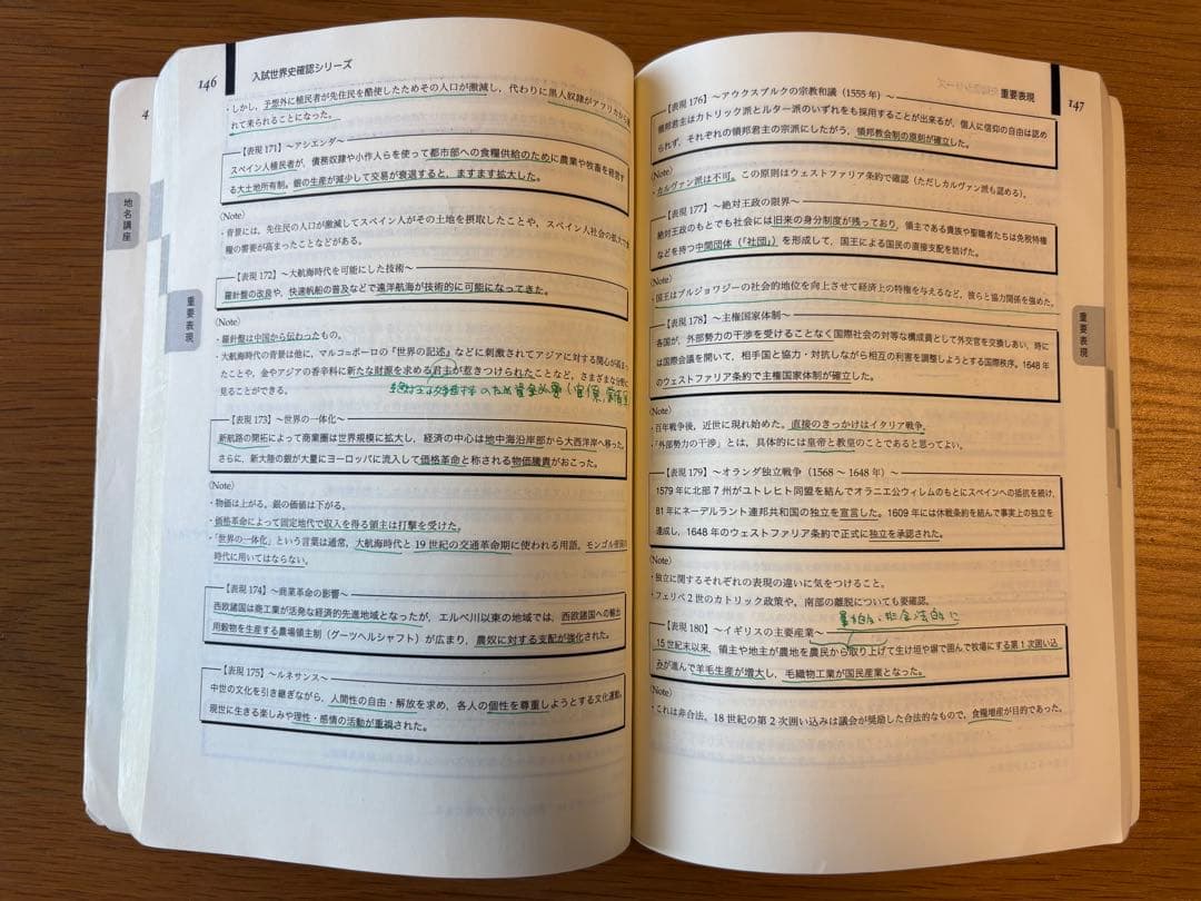 鉄緑会　高３世界史 入試世界史確認シリーズ 　2023年度