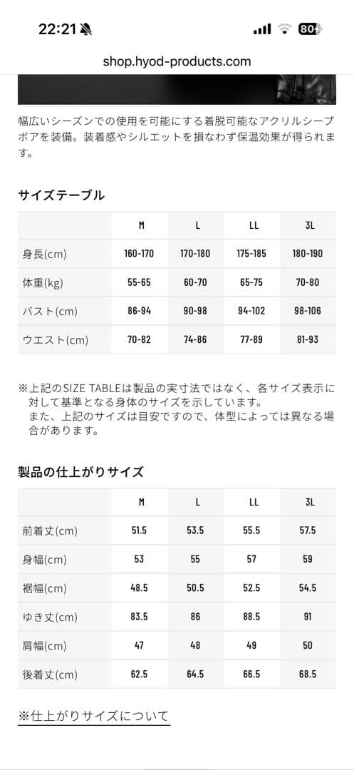 けすぽHYOD レザーパーカー　フーデットジャケット　D3O シープレザー